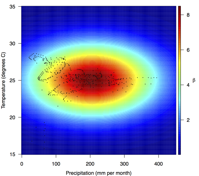 Fitted relationship for f(T'i,t,P'i,t), which models the influence of weekly mean temperature and precipitation on the transmission coefficient βi,t.