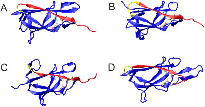 Fig 2