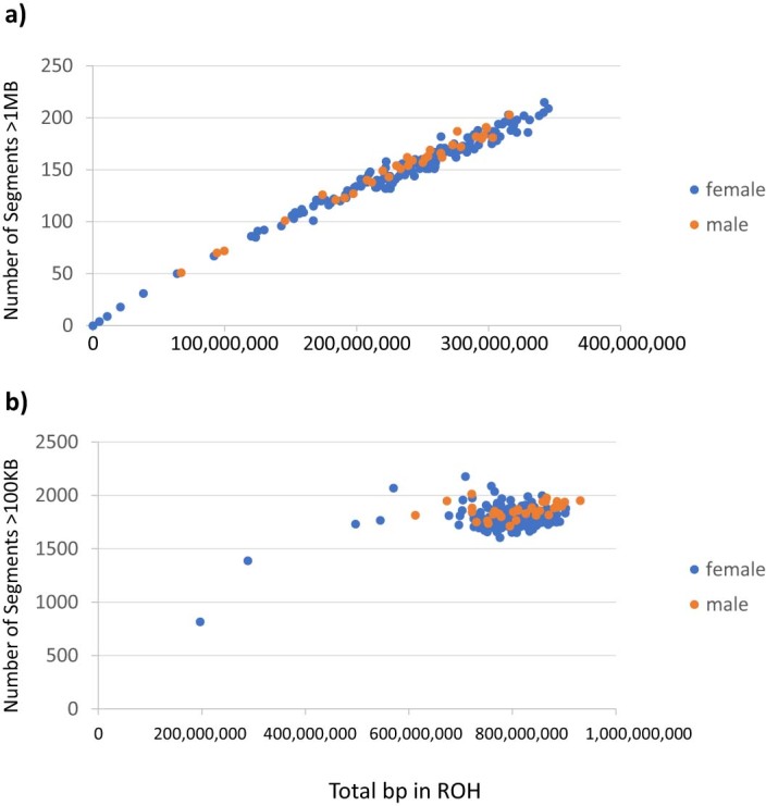 Extended Data Fig. 2