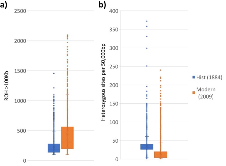 Extended Data Fig. 3