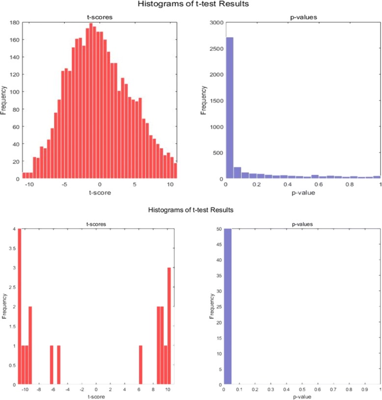 Fig. 10