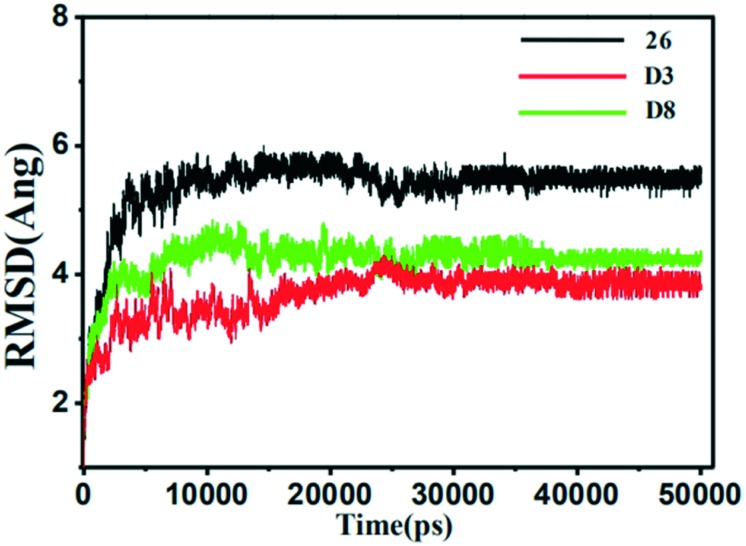 Fig. 11