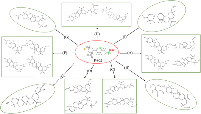 Figure 9