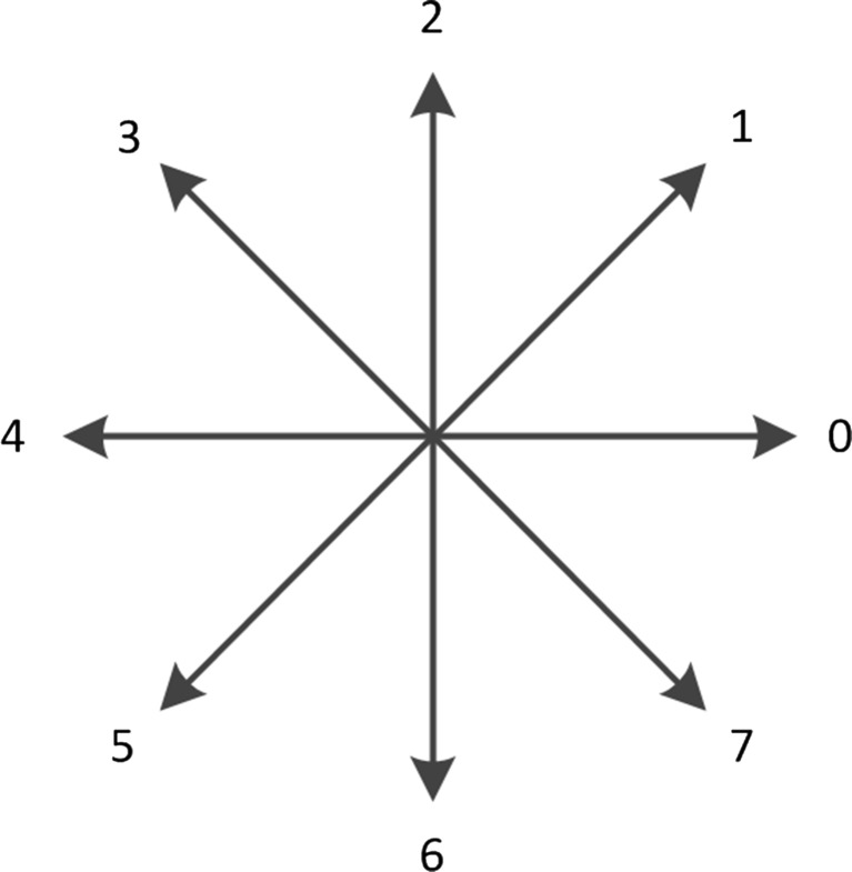 Fig. 8