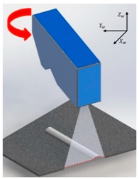 graphic file with name sensors-20-01625-i003.jpg