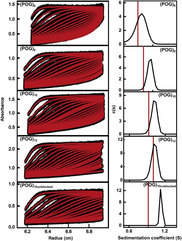 Figure 1.