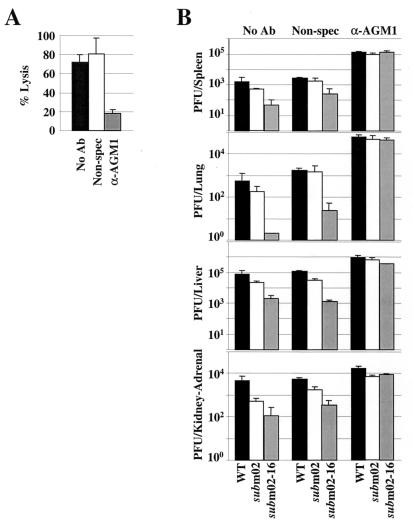 FIG. 7.