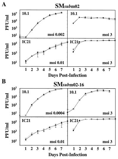 FIG. 3.