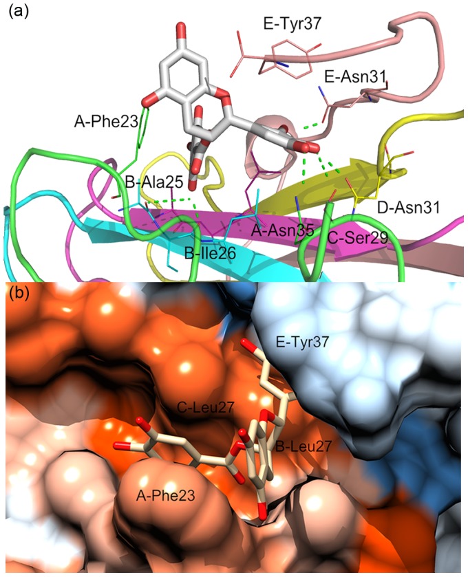 Figure 9