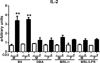 Fig. 11