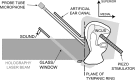 FIG. 1.