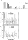 FIG. 10.