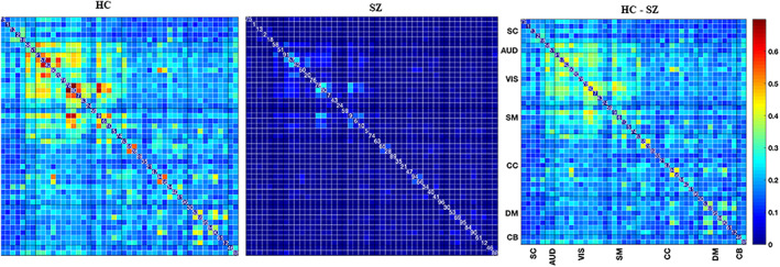 FIGURE 12