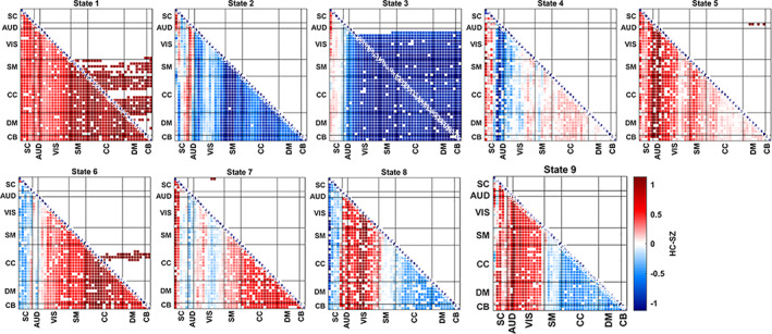 FIGURE 14