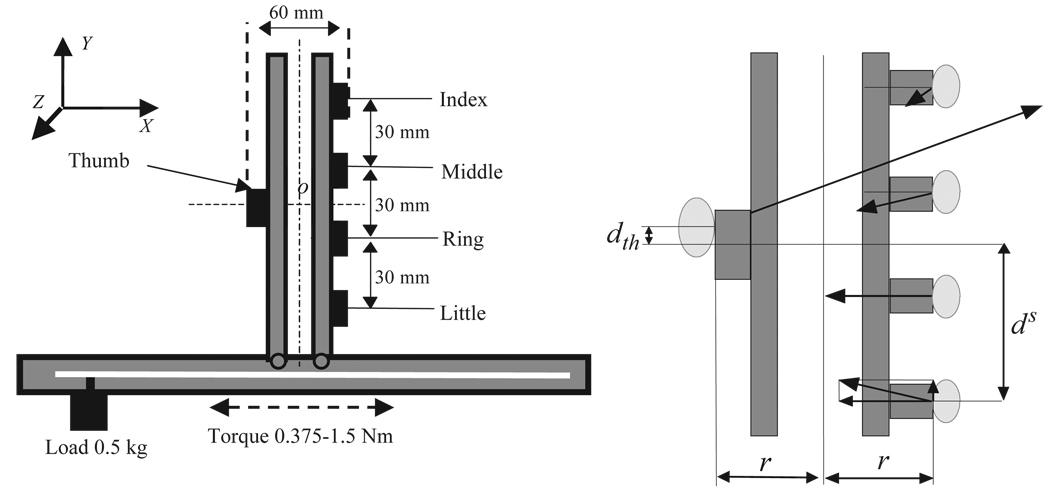 Fig. 1