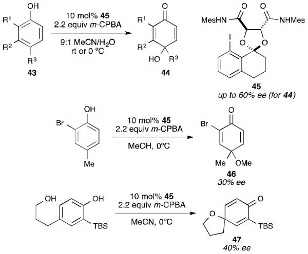 Scheme 12