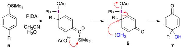 Scheme 2