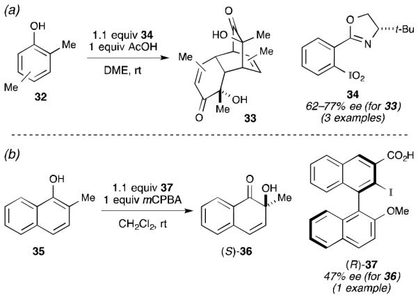 Scheme 10