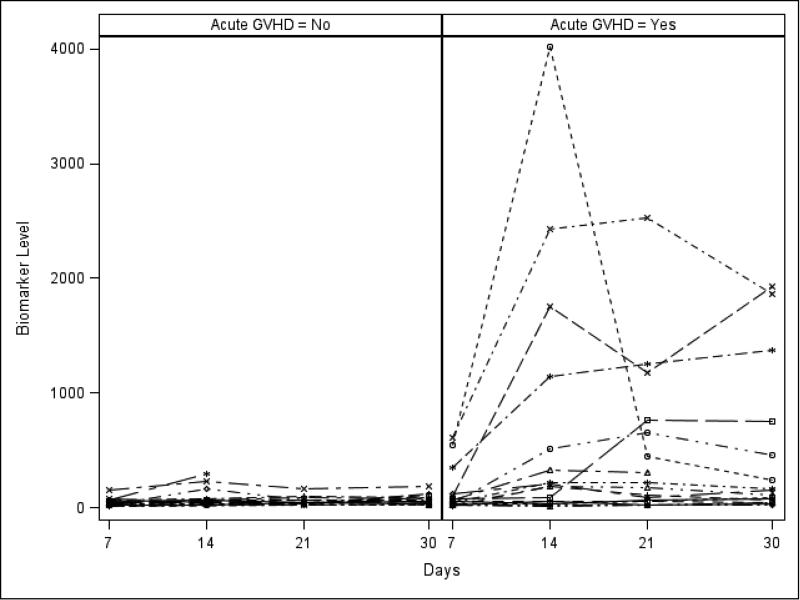 Figure 1b