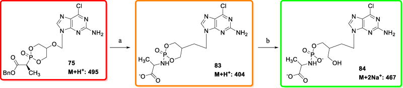 Scheme 14