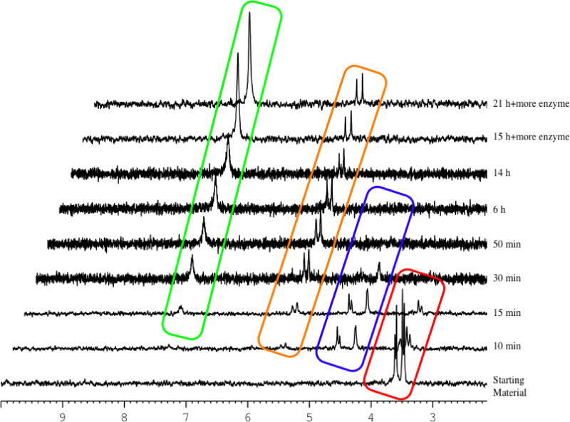 Figure 10