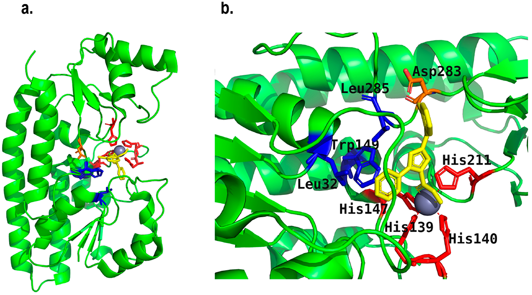 Figure 7.