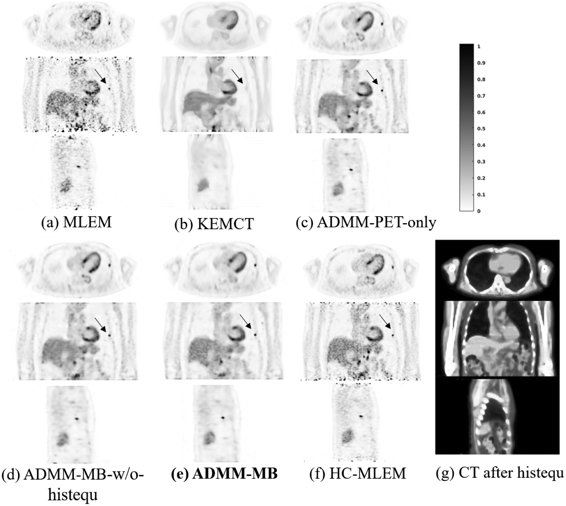 Figure 10: