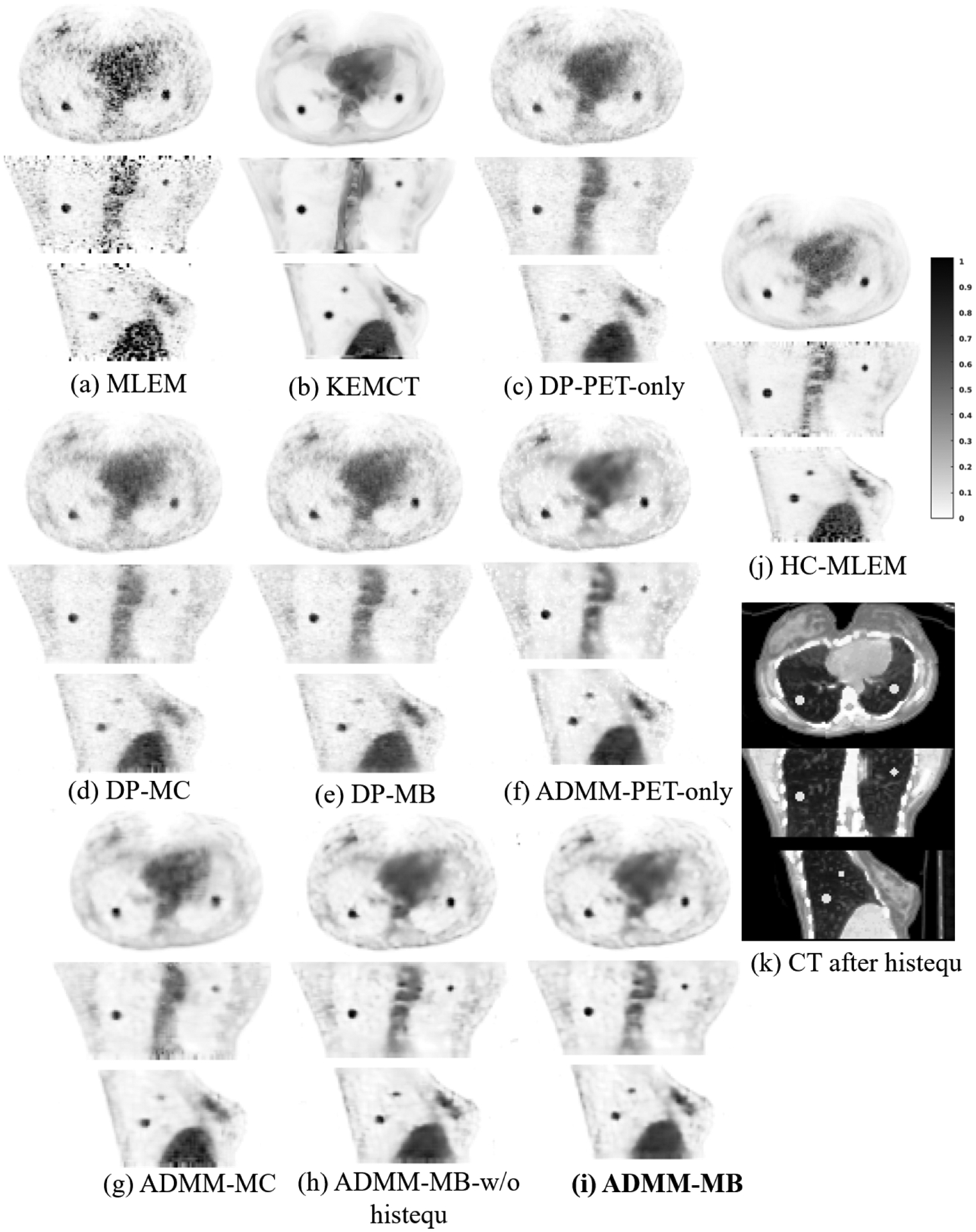 Figure 6: