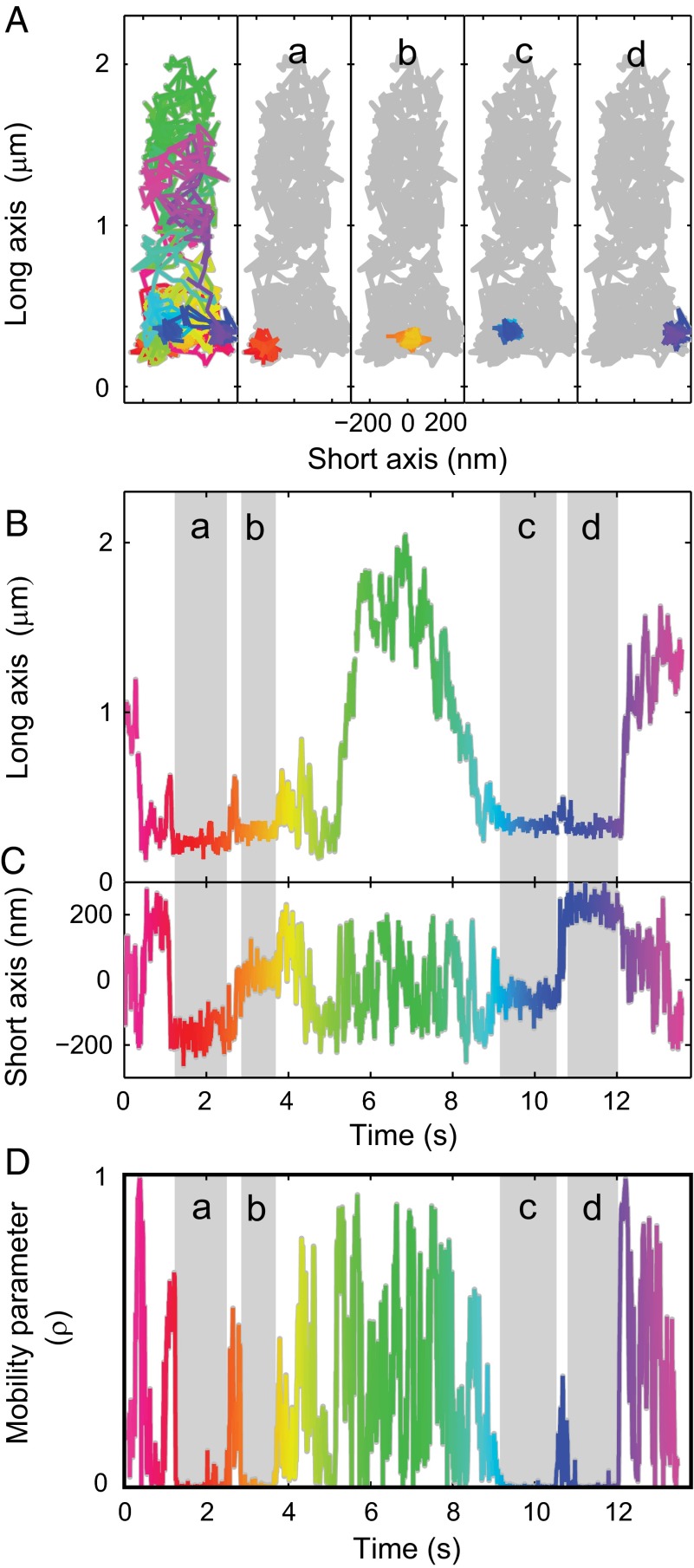 Fig. 2.