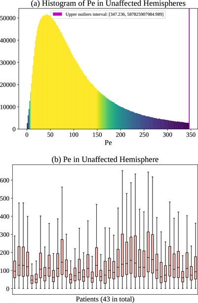 Fig. 15: