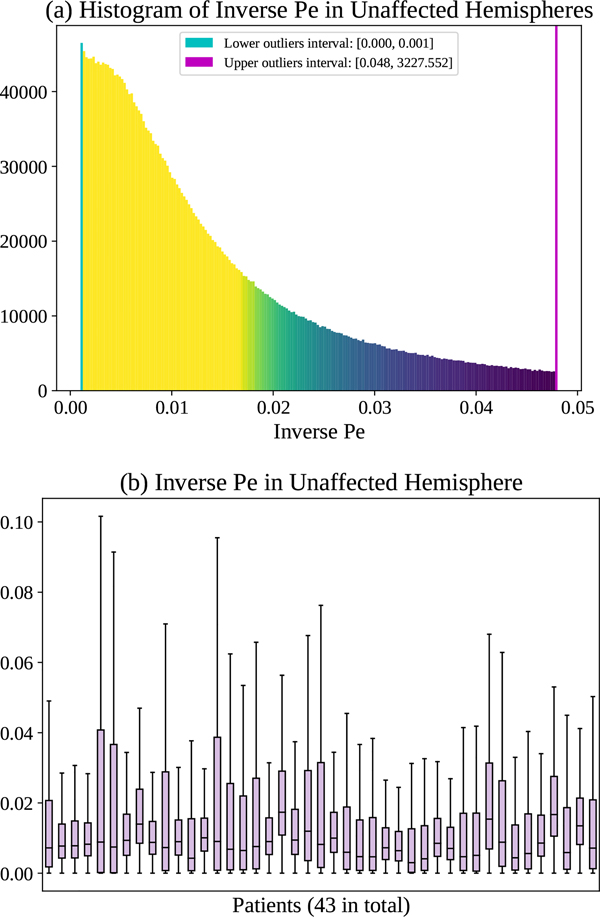 Fig. 16: