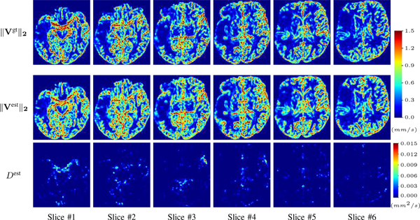 Fig. 6: