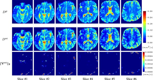 Fig. 7: