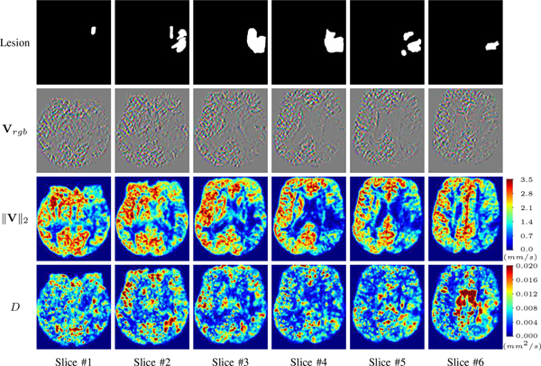 Fig. 9: