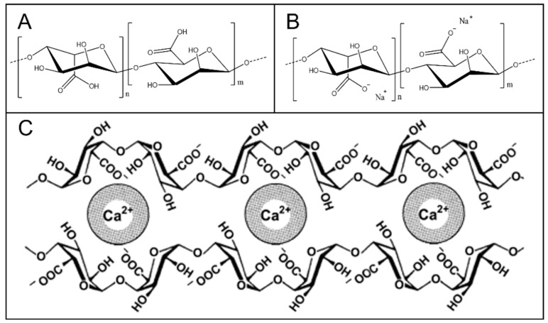 Figure 15