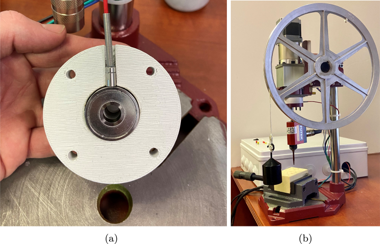 Fig. 3