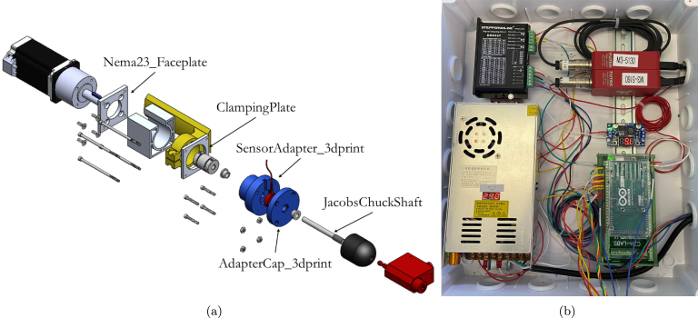 Fig. 1