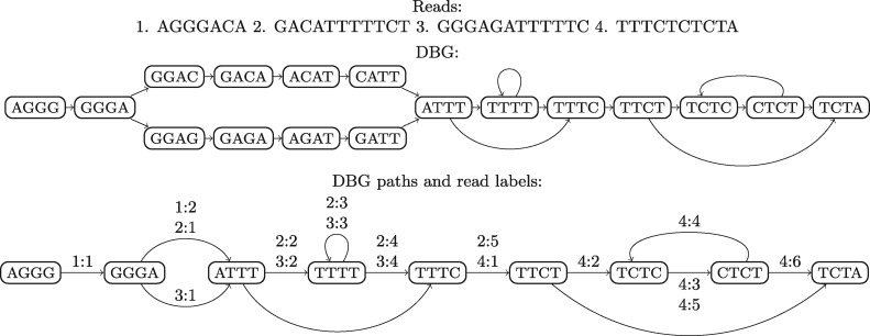 Fig. 4.