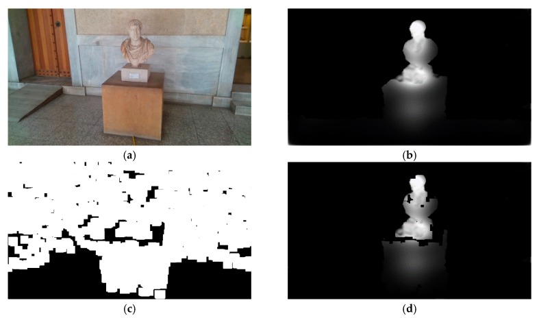 Figure 10