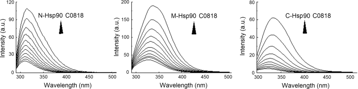 Fig. 5