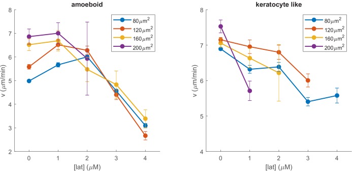 Figure 3—figure supplement 1.