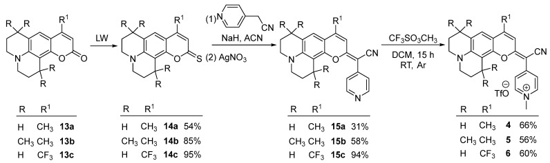 Scheme 3