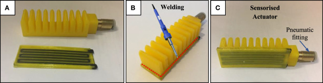 Figure 7