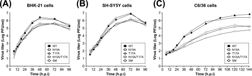 FIG. 6.