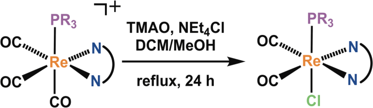 Scheme 3.