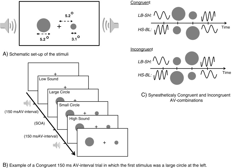 Fig. 2