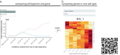 Extended Data Fig. 10