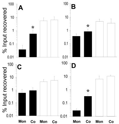 FIG. 8.