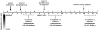 Fig. 9.