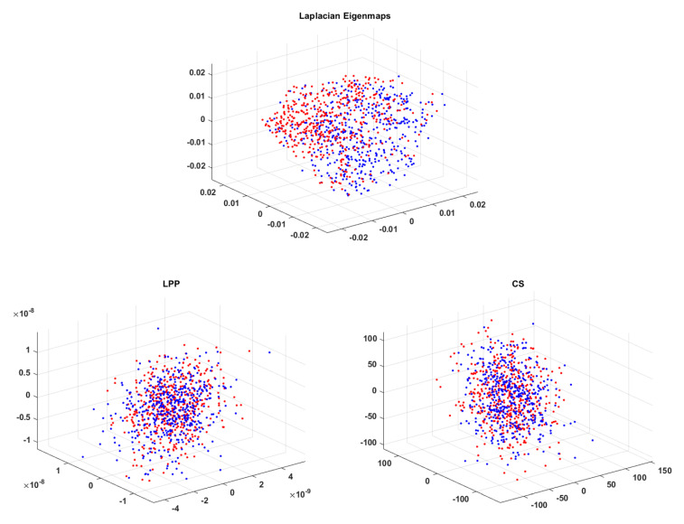 Figure 14